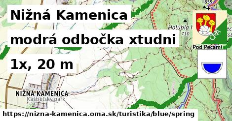 Nižná Kamenica Turistické trasy modrá odbočka xtudni