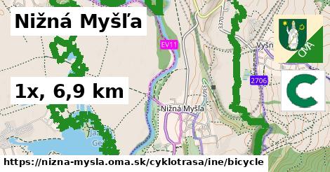 Nižná Myšľa Cyklotrasy iná bicycle