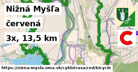 Nižná Myšľa Cyklotrasy červená bicycle