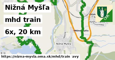 Nižná Myšľa Doprava train 