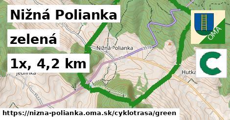 Nižná Polianka Cyklotrasy zelená 