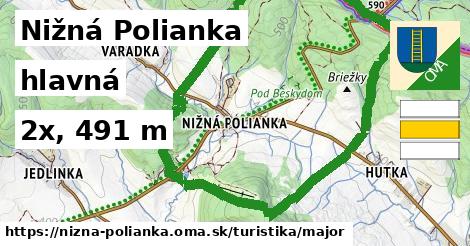 Nižná Polianka Turistické trasy hlavná 