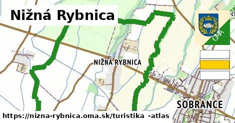 Nižná Rybnica Turistické trasy  