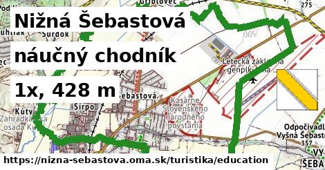Nižná Šebastová Turistické trasy náučný chodník 