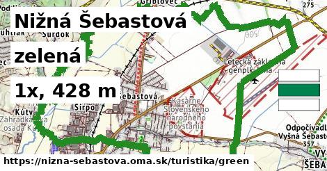 Nižná Šebastová Turistické trasy zelená 