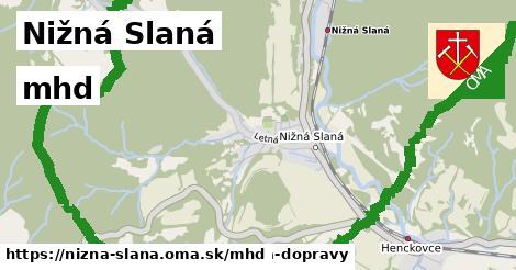 Nižná Slaná Doprava  