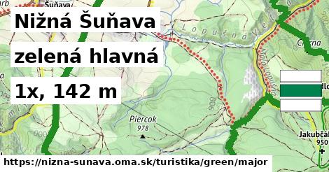 Nižná Šuňava Turistické trasy zelená hlavná