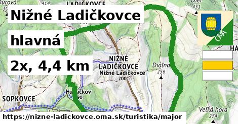 Nižné Ladičkovce Turistické trasy hlavná 