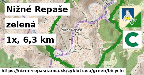 Nižné Repaše Cyklotrasy zelená bicycle