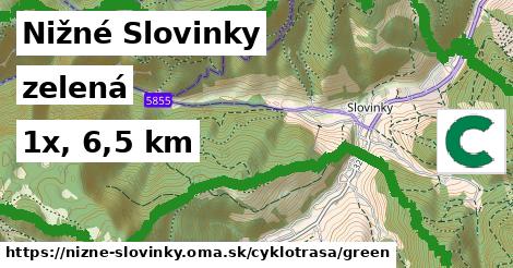 Nižné Slovinky Cyklotrasy zelená 