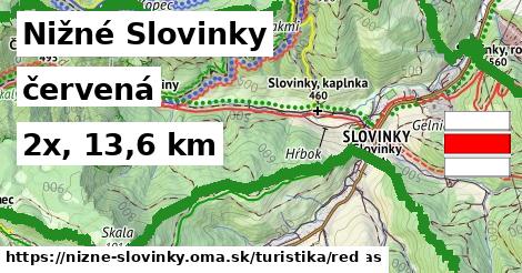 Nižné Slovinky Turistické trasy červená 