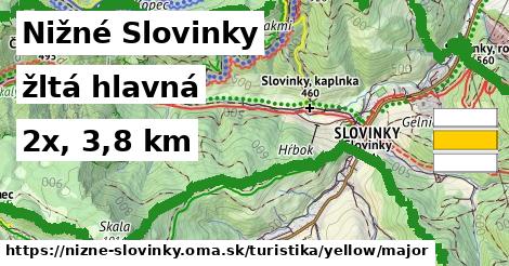 Nižné Slovinky Turistické trasy žltá hlavná