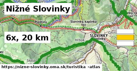 Nižné Slovinky Turistické trasy  