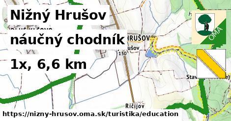 Nižný Hrušov Turistické trasy náučný chodník 