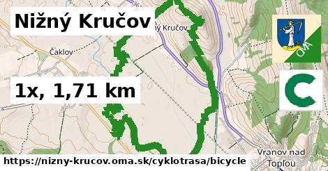 Nižný Kručov Cyklotrasy bicycle 