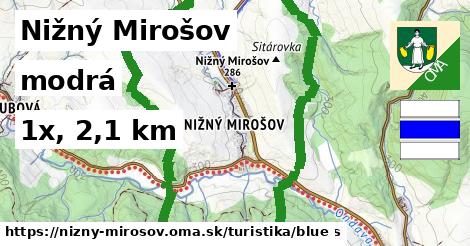 Nižný Mirošov Turistické trasy modrá 