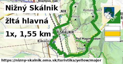 Nižný Skálnik Turistické trasy žltá hlavná