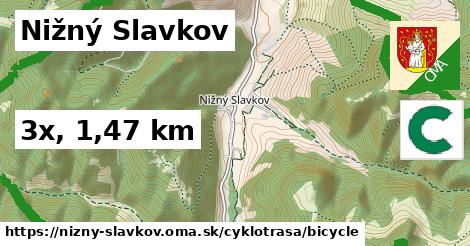 Nižný Slavkov Cyklotrasy bicycle 