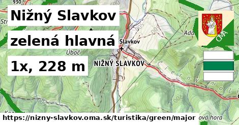 Nižný Slavkov Turistické trasy zelená hlavná