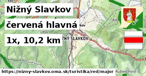 Nižný Slavkov Turistické trasy červená hlavná