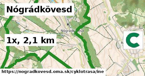 Nógrádkövesd Cyklotrasy iná 