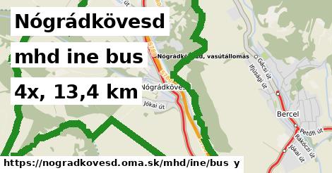 Nógrádkövesd Doprava iná bus