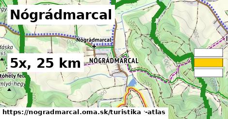 Nógrádmarcal Turistické trasy  