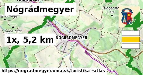 Nógrádmegyer Turistické trasy  