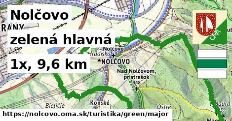 Nolčovo Turistické trasy zelená hlavná