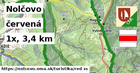 Nolčovo Turistické trasy červená 