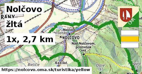 Nolčovo Turistické trasy žltá 