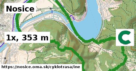 Nosice Cyklotrasy iná 