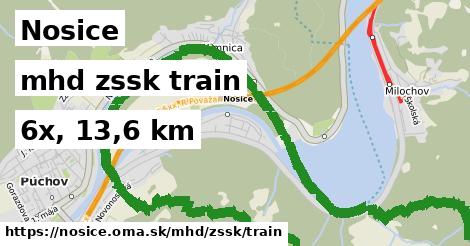 Nosice Doprava zssk train