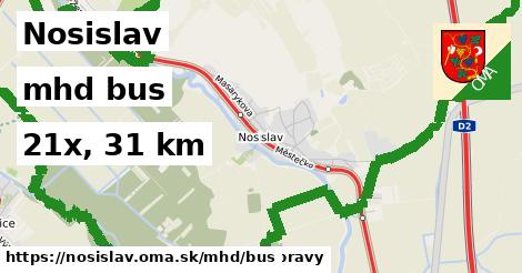 Nosislav Doprava bus 