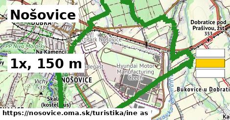 Nošovice Turistické trasy iná 