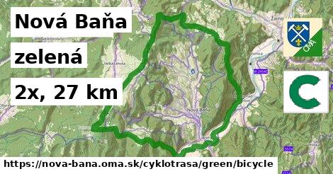 Nová Baňa Cyklotrasy zelená bicycle