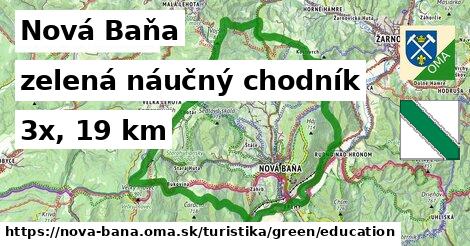 Nová Baňa Turistické trasy zelená náučný chodník