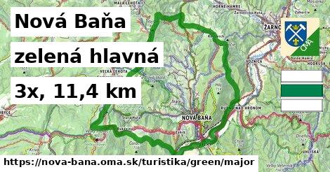 Nová Baňa Turistické trasy zelená hlavná