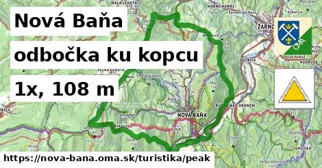 Nová Baňa Turistické trasy odbočka ku kopcu 