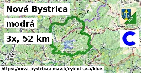 Nová Bystrica Cyklotrasy modrá 