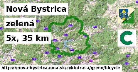 Nová Bystrica Cyklotrasy zelená bicycle