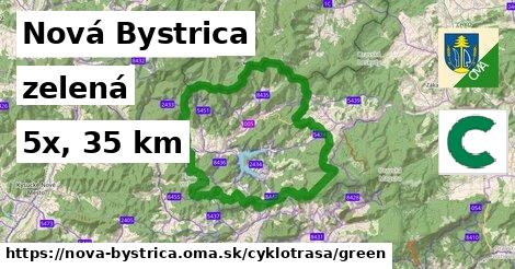 Nová Bystrica Cyklotrasy zelená 