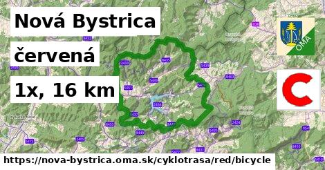 Nová Bystrica Cyklotrasy červená bicycle