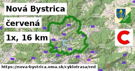 Nová Bystrica Cyklotrasy červená 