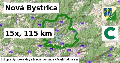 Nová Bystrica Cyklotrasy  