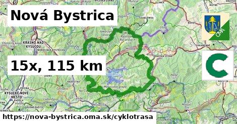 Nová Bystrica Cyklotrasy  