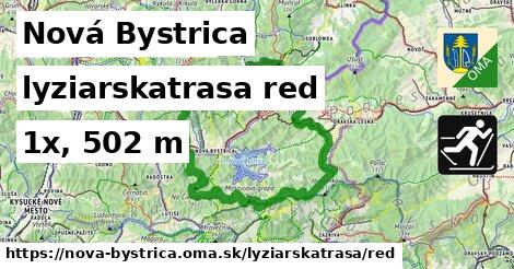 Nová Bystrica Lyžiarske trasy červená 