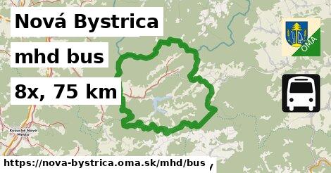 Nová Bystrica Doprava bus 