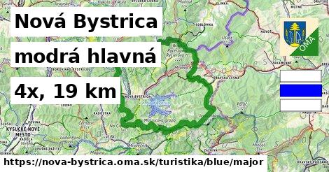 Nová Bystrica Turistické trasy modrá hlavná