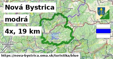 Nová Bystrica Turistické trasy modrá 